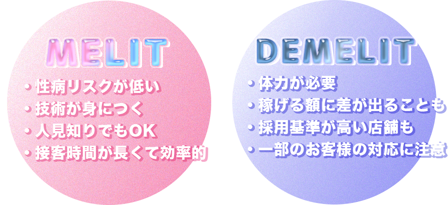 メリットデメリット